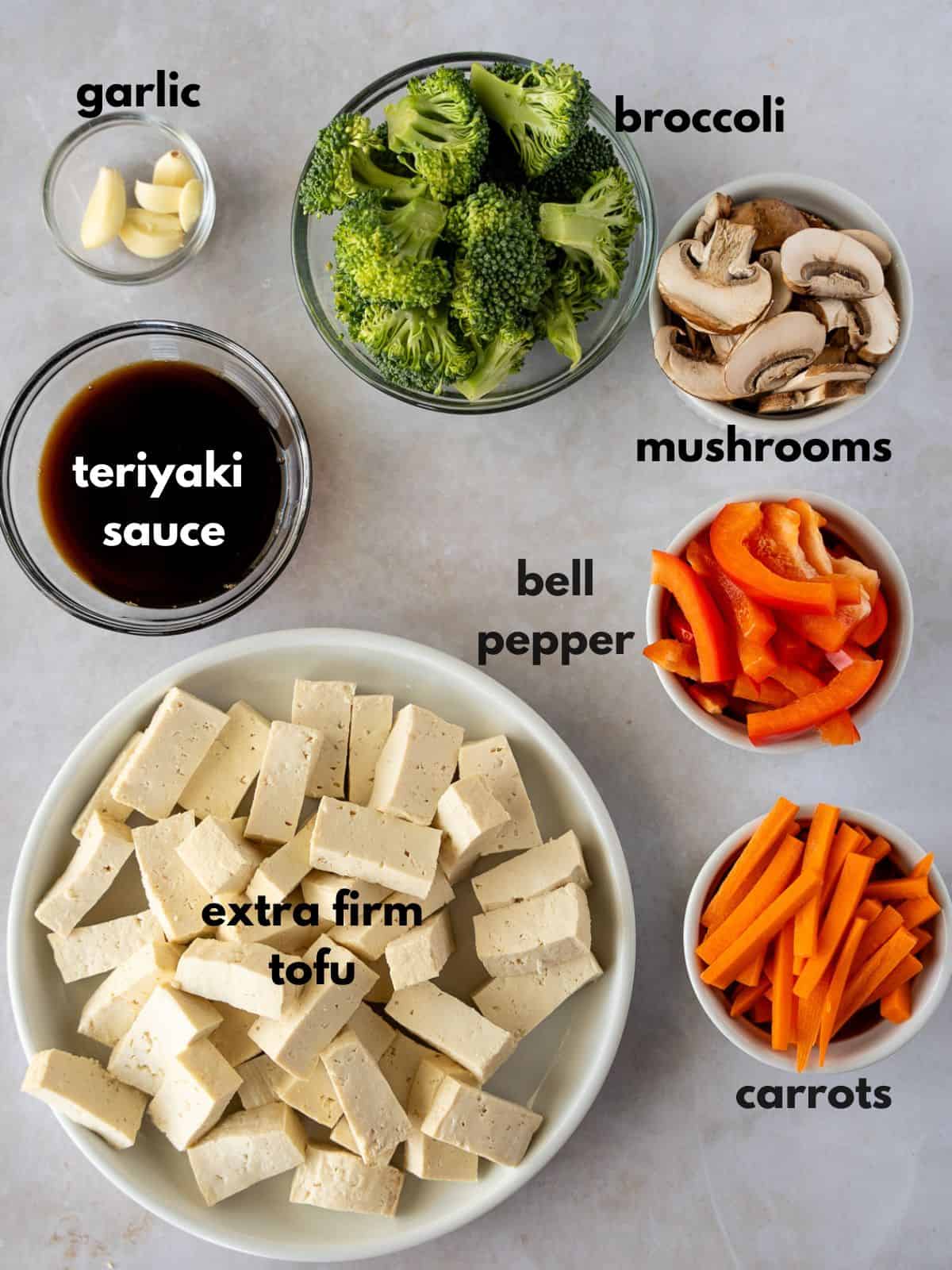 Ingredients labeled with text: (garlic, broccoli, teriyaki sauce, mushrooms, bell pepper, carrots, and tofu).