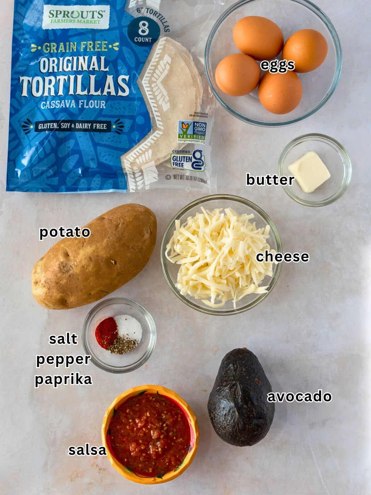 Ingredients with text- tortillas, eggs, potato, butter, cheese, seasoning, salsa, and avocado.