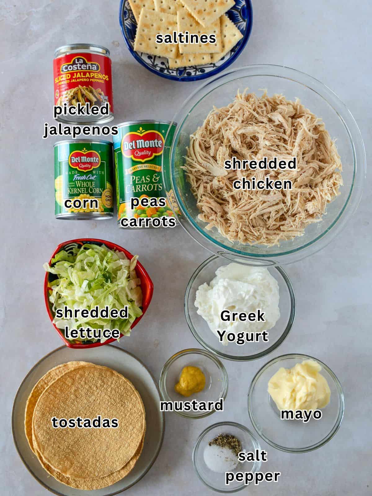 The ingredients with text for Mexican chicken salad.