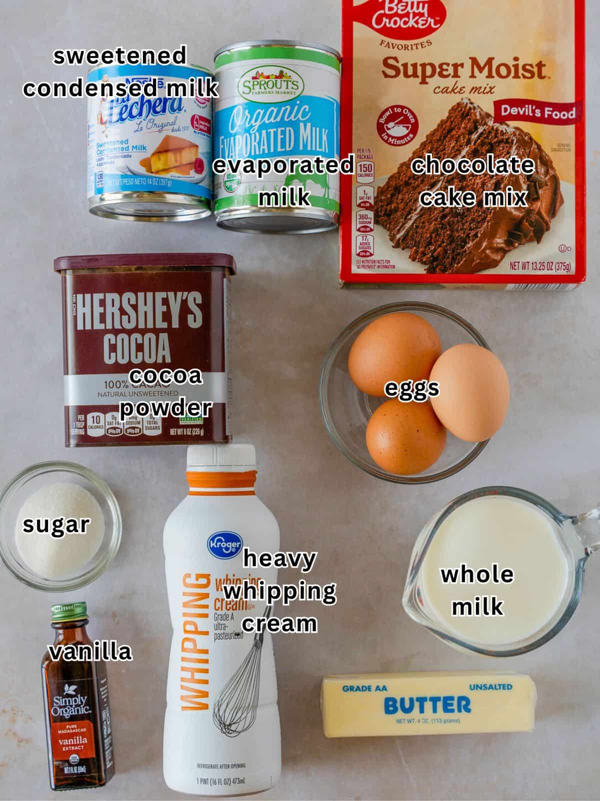 Ingredients with text for tres leches chocolate cake.